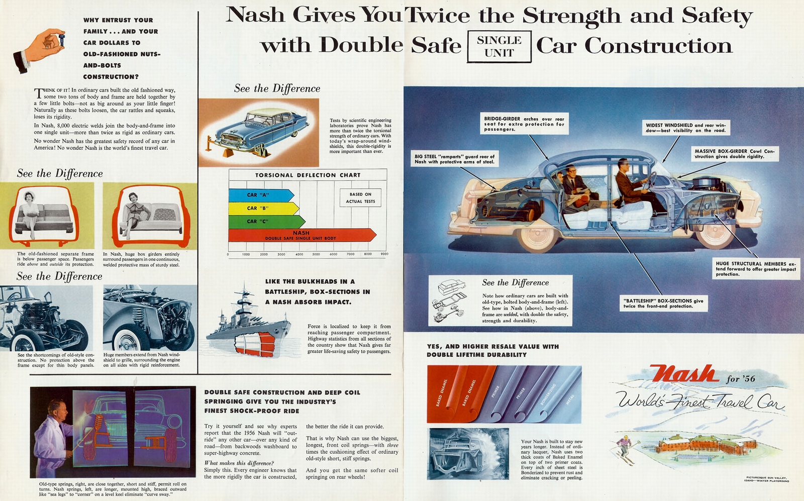 n_1956 Nash Full Line-08-09.jpg